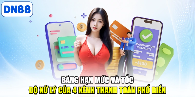 Bảng hạn mức và tốc độ xử lý của 4 kênh thanh toán phổ biến