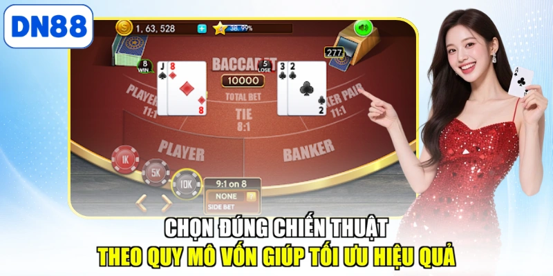 Chọn đúng chiến thuật theo quy mô vốn giúp tối ưu hiệu quả