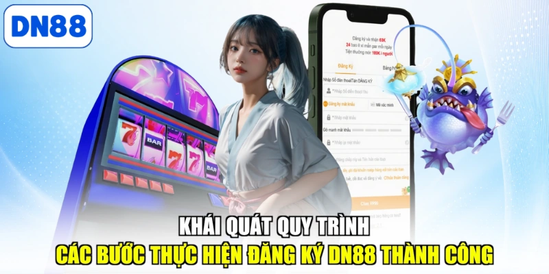 Khái quát quy trình các bước thực hiện đăng ký DN88 thành công